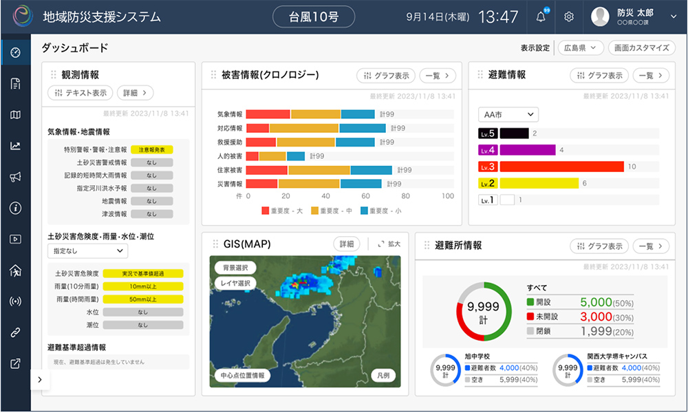 一目でエリア内の被害概況の把握