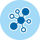 API連携